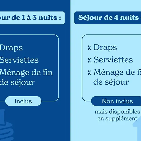 Vacanceole - Lautaret 5 *