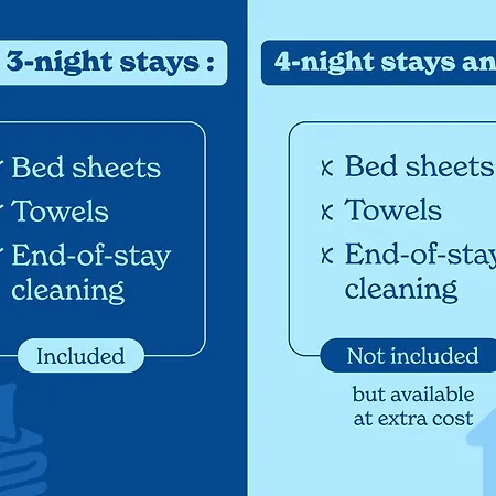 Vacanceole - Lautaret 5