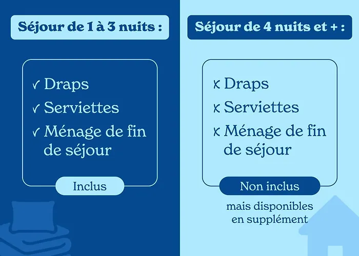 Vacancéole - Résidence Lautaret 5 *