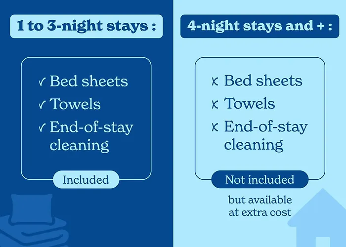 Vacancéole - Résidence Lautaret 5